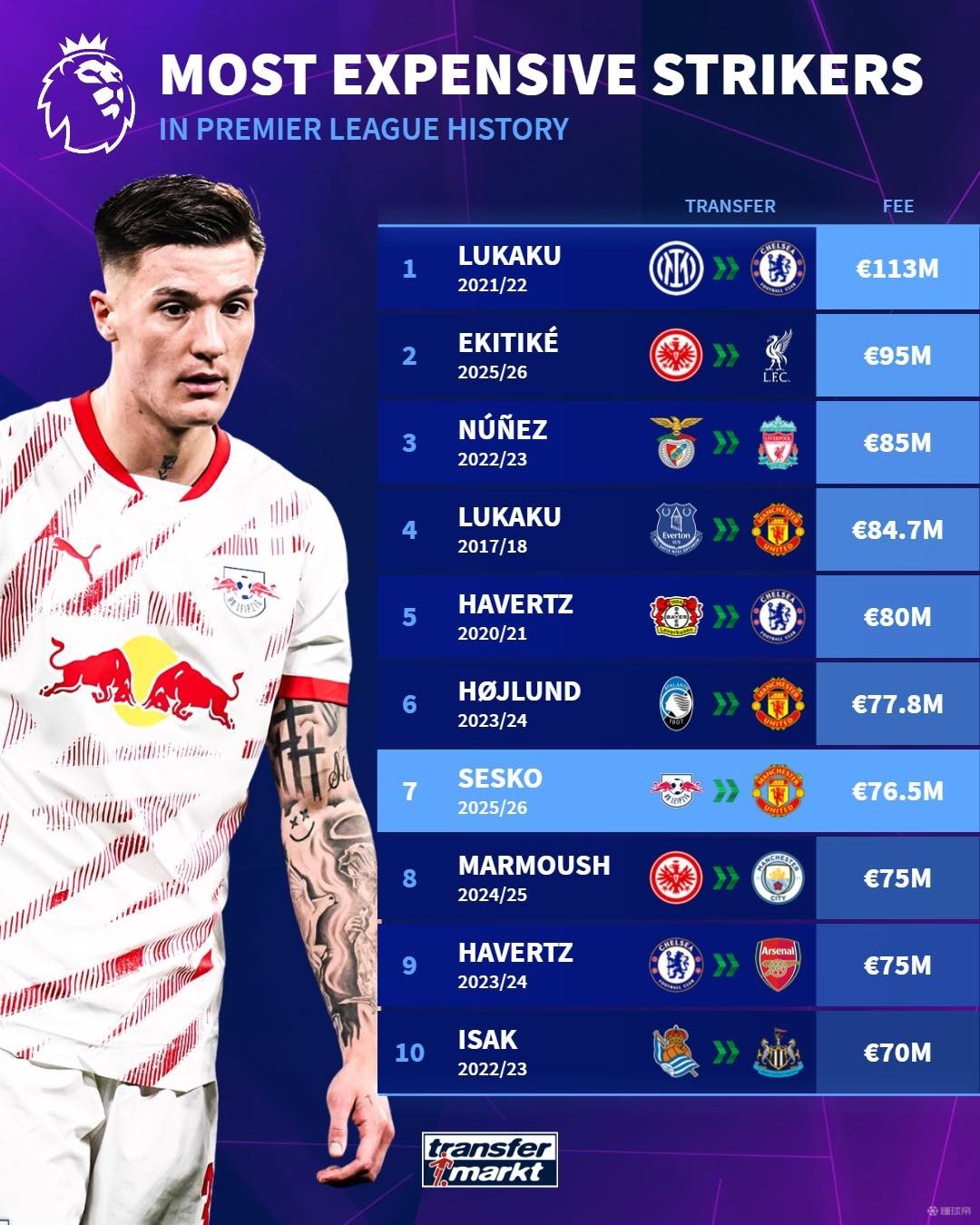 是关键所在 是关键所在