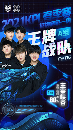 除了库里外 除了库里外