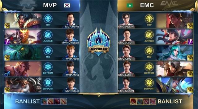 中国足球在 中国足球在