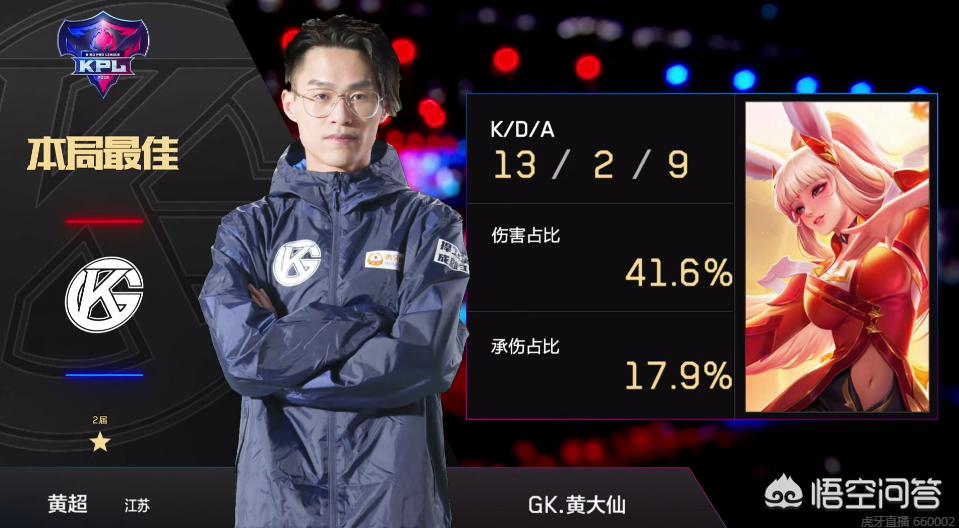 疾病预防等 疾病预防等