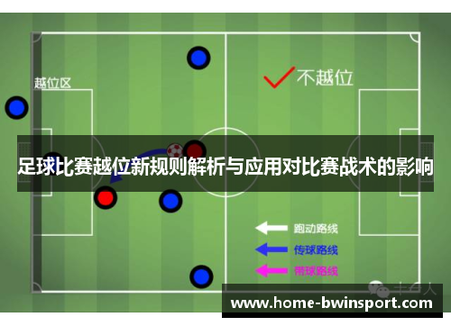 足球比赛越位新规则解析与应用对比赛战术的影响